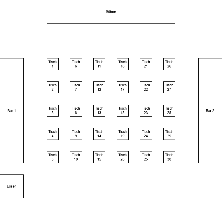 Tischplan_Beispiel.png